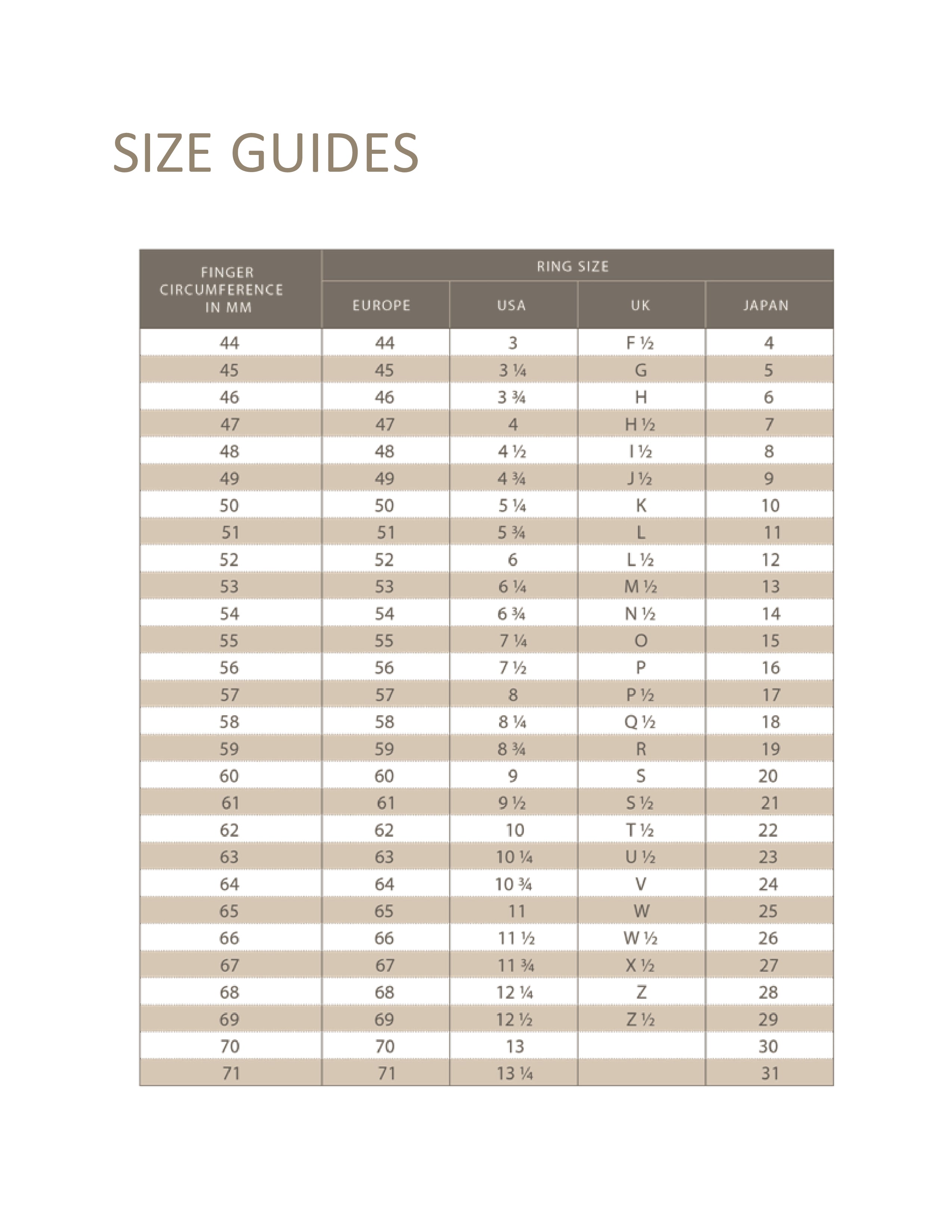 Louis Vuitton Women's Ring Size Chart